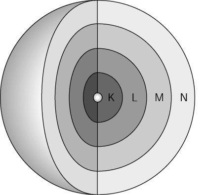ein-bild-das-kreis-enthalt-automatisch-generier Ein Bild, das Kreis enthält. Automatisch generierte Beschreibung
